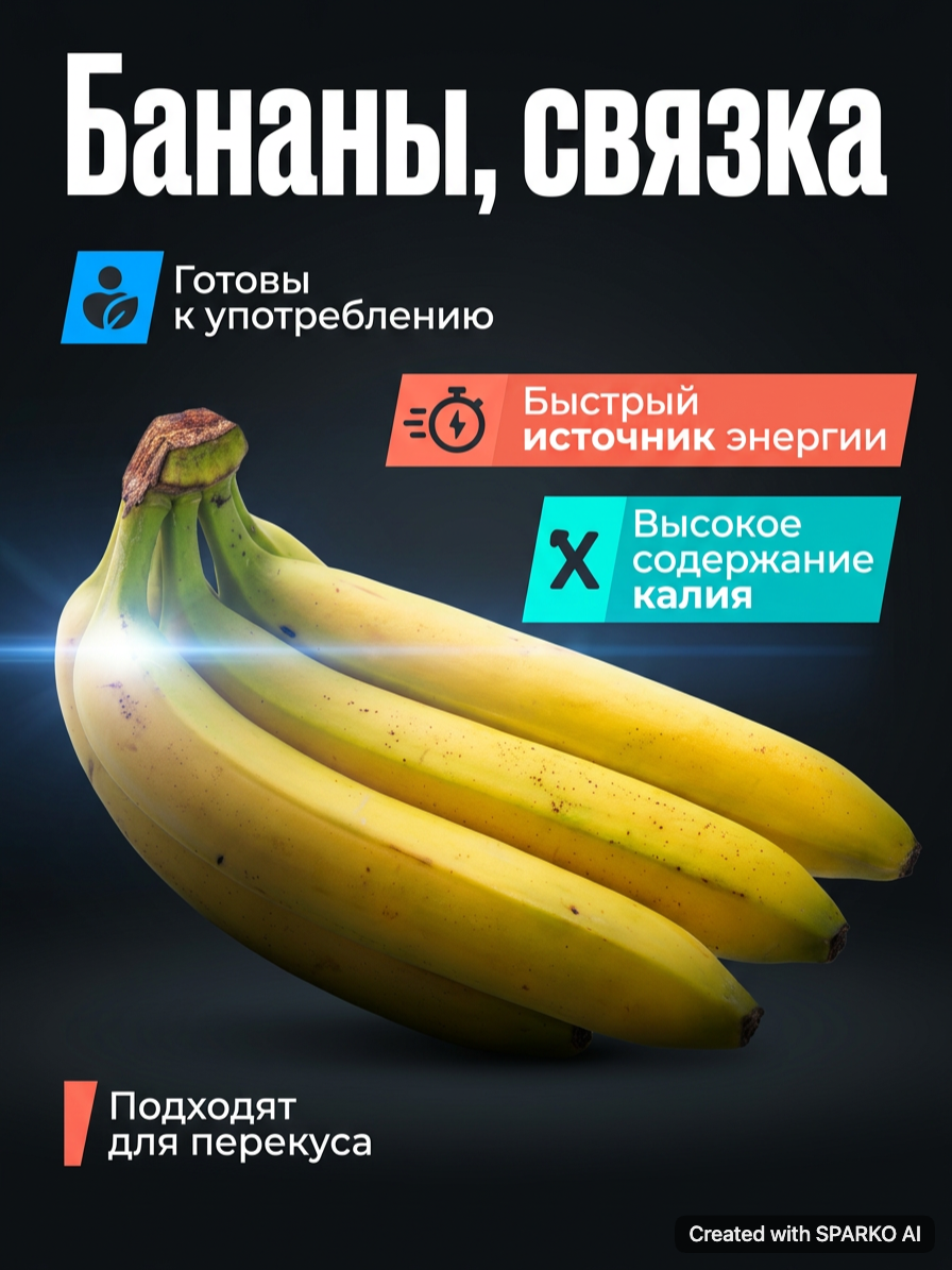 Пример инфографики: Продукты питания